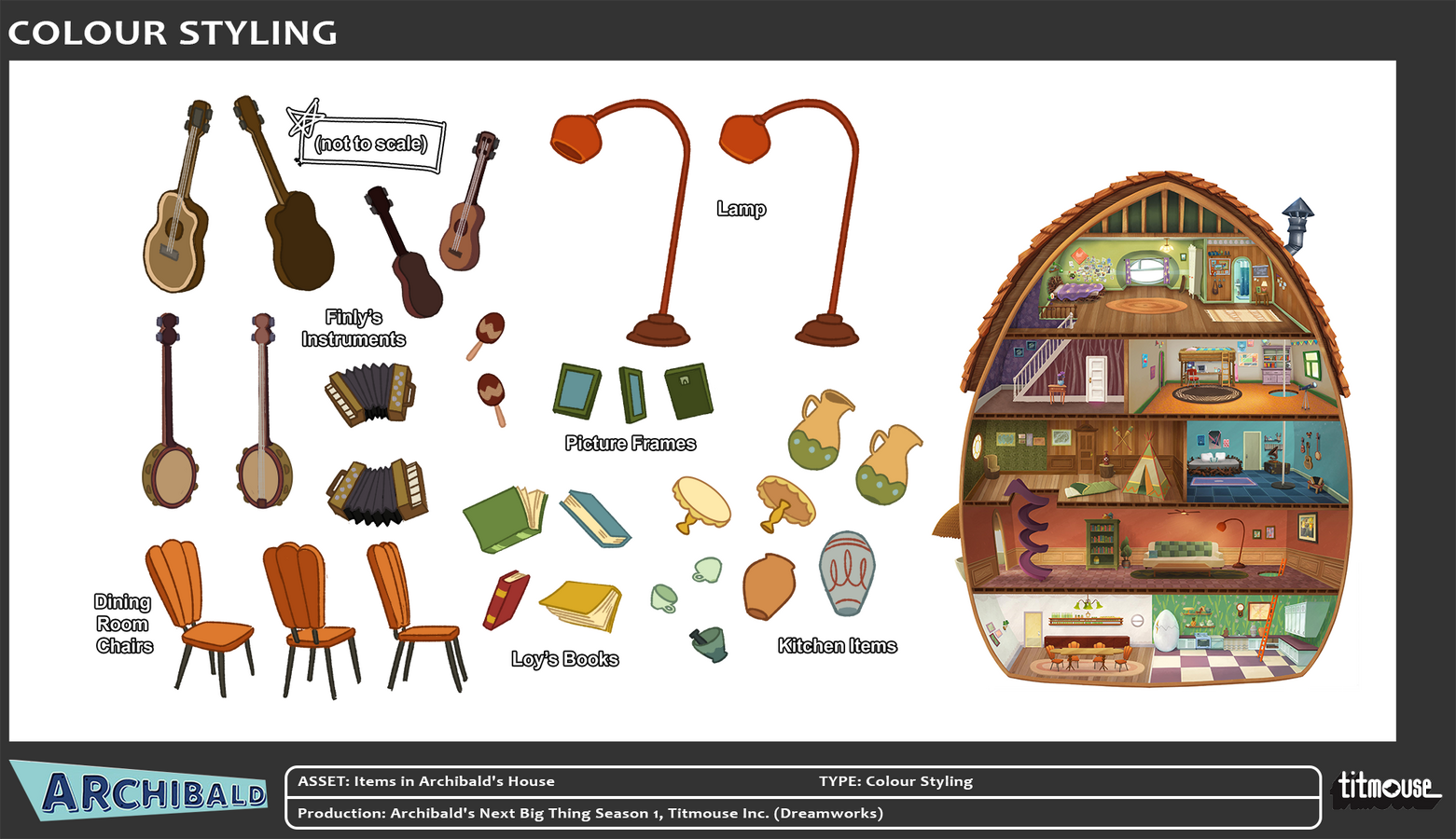 Archibald - House Items